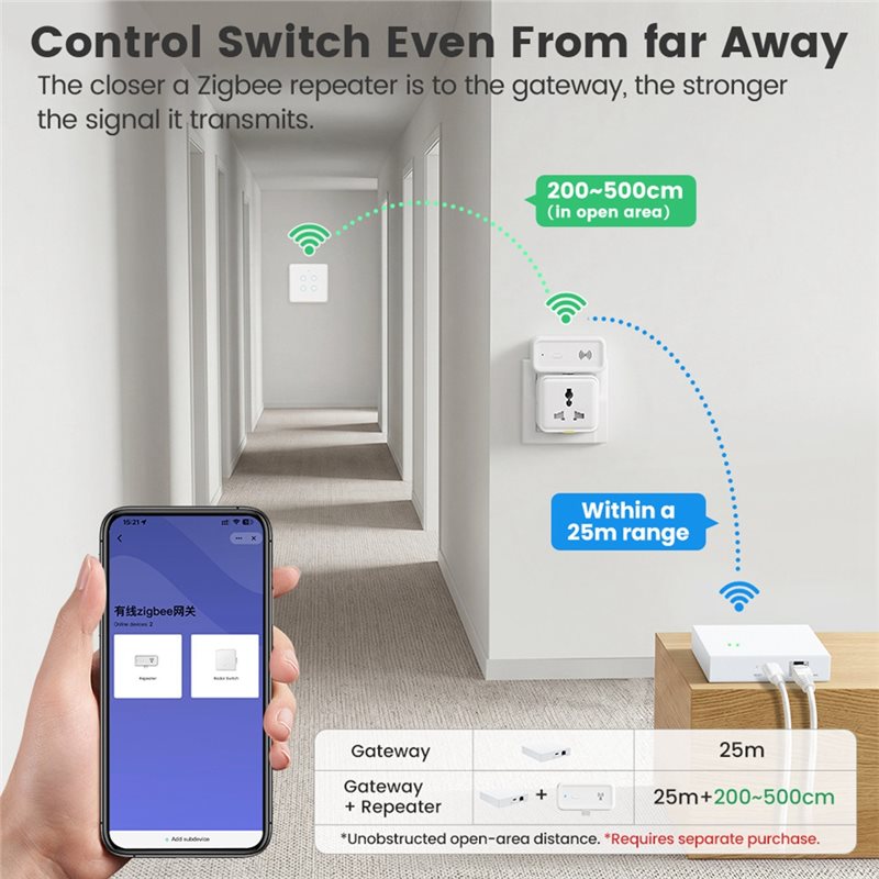 Smart Home Hub Device - Изысканная текстура - Умный шлюз Tuya