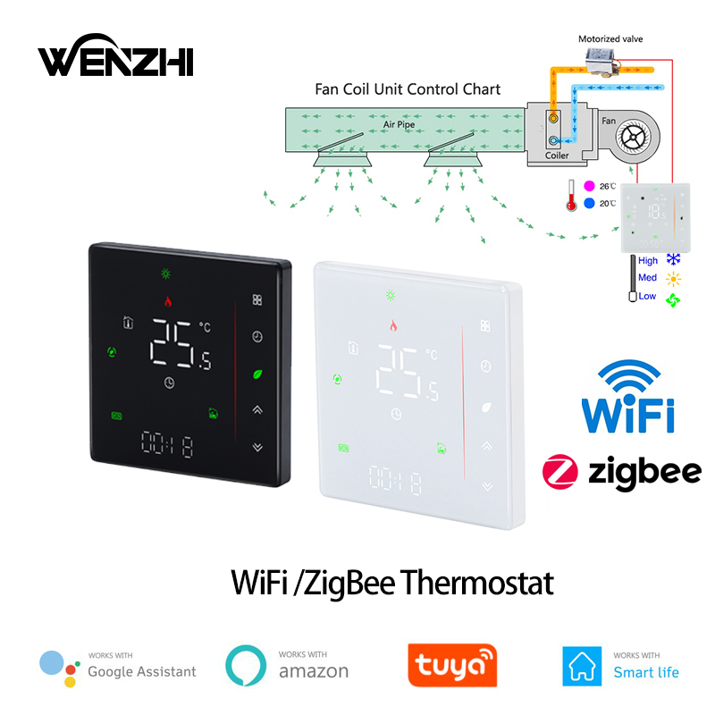 Wifi Thermostat - Zigbee/Wi-Fi термостат для кондиционирования воздуха, катушка