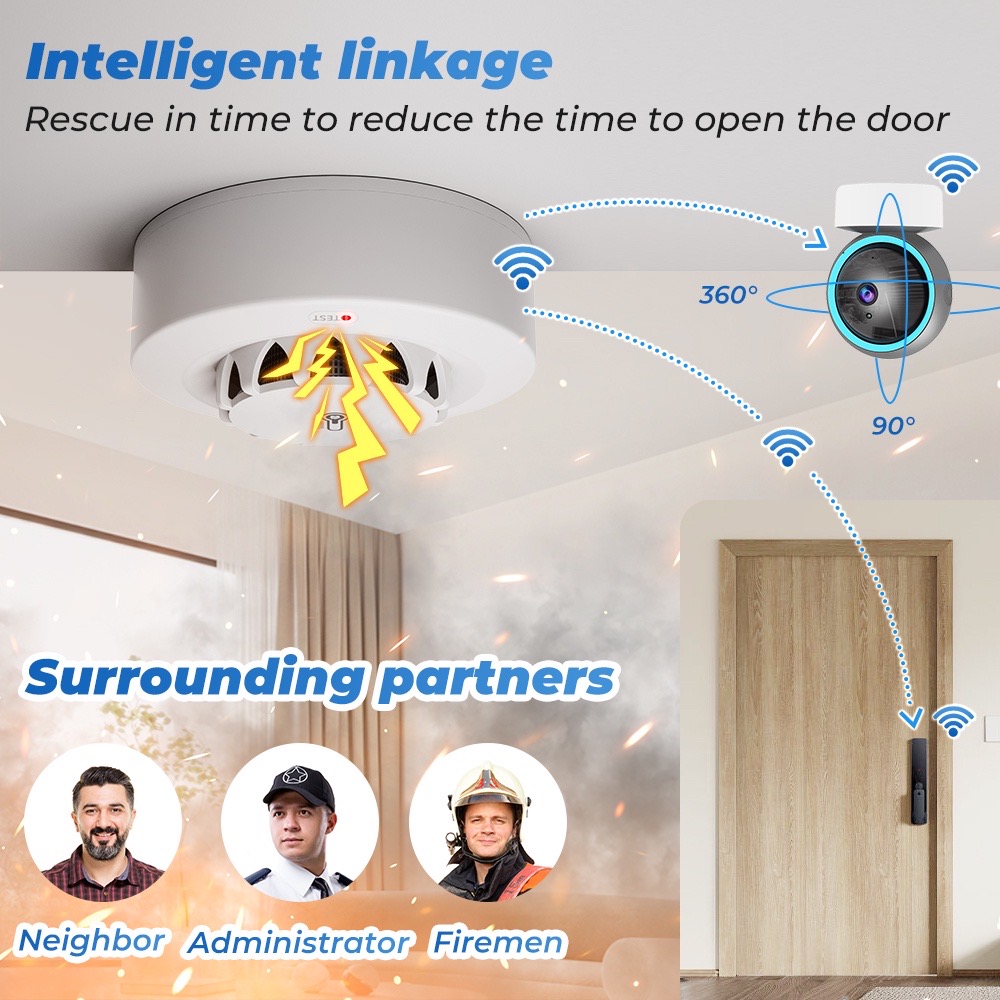 Датчик температуры и влажности – обзор и цена Wifi Thermostat