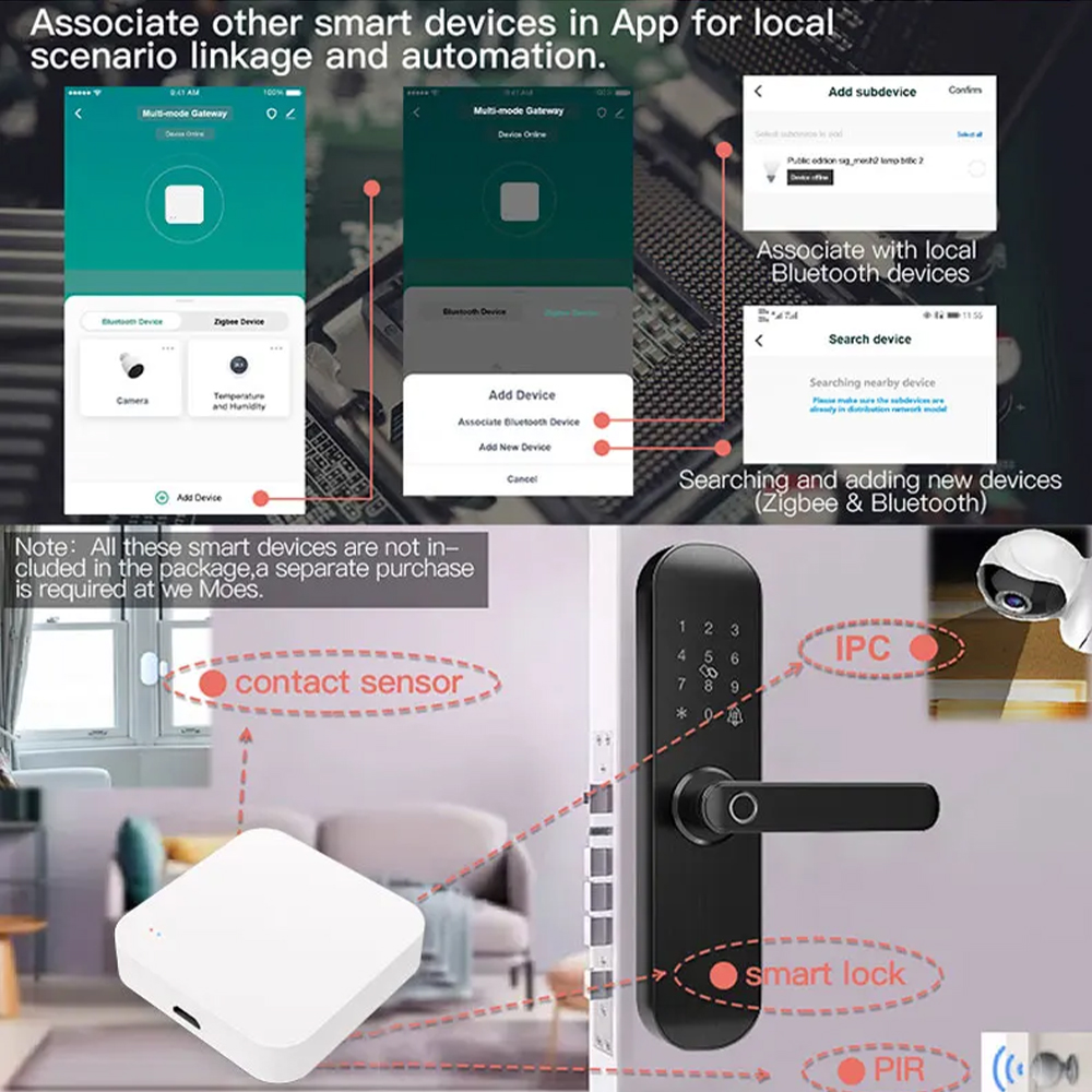 Tuya Zigbee Bluetooth Многореж – обзор и цена Smart Home Hub Device