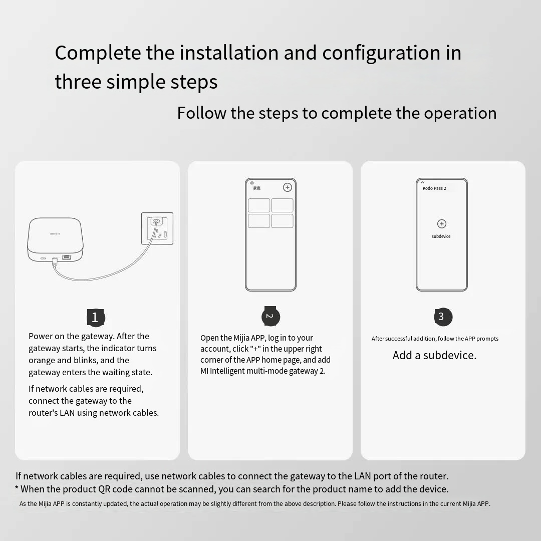 Оригинальный Xiaomi Mijia умны – обзор и цена Smart Home Xiaomi Hub 2