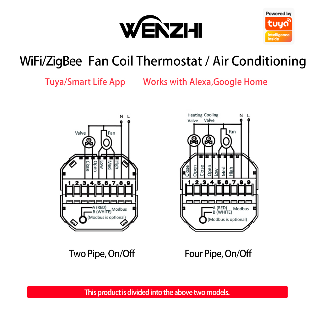 Zigbee/Wi-Fi термостат для кон – обзор и цена Wifi Thermostat