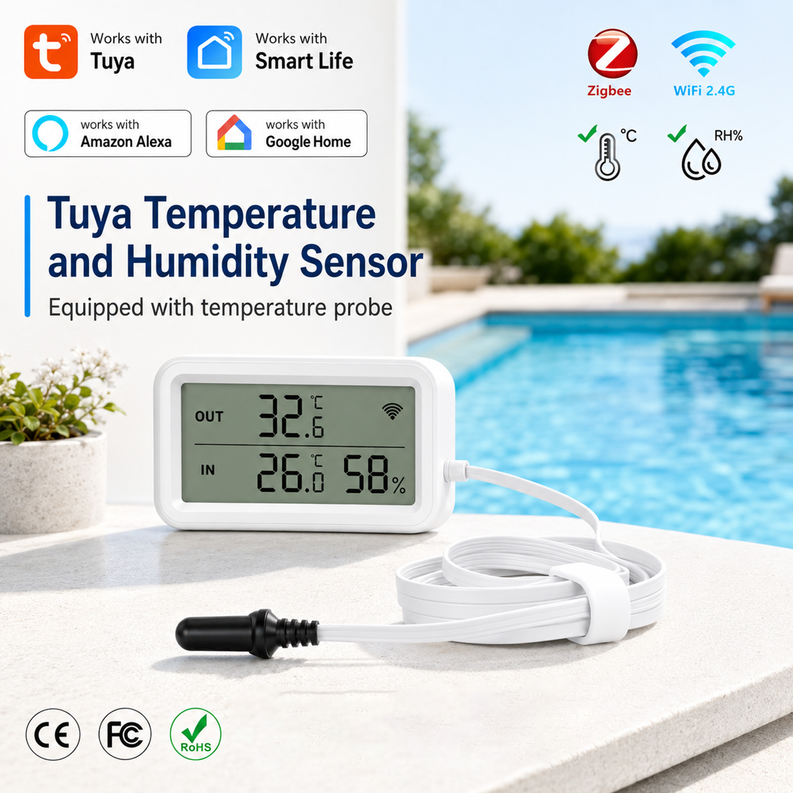 Внешний водонепроницаемый датч – обзор и цена Wifi Thermostat