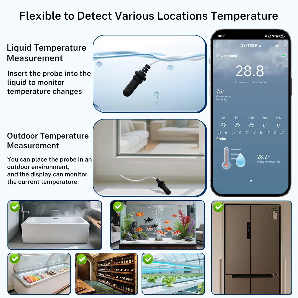 Внешний водонепроницаемый датч – обзор и цена Wifi Thermostat