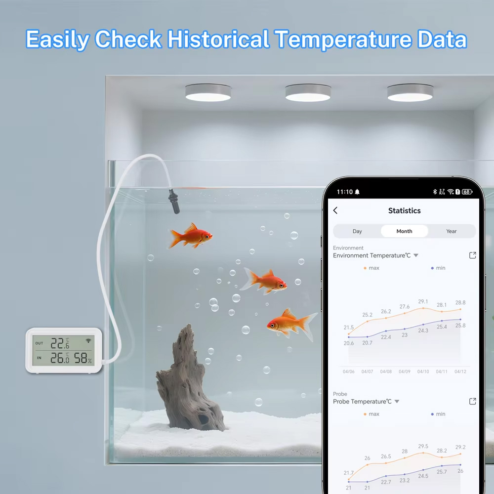 Внешний водонепроницаемый датч – обзор и цена Wifi Thermostat