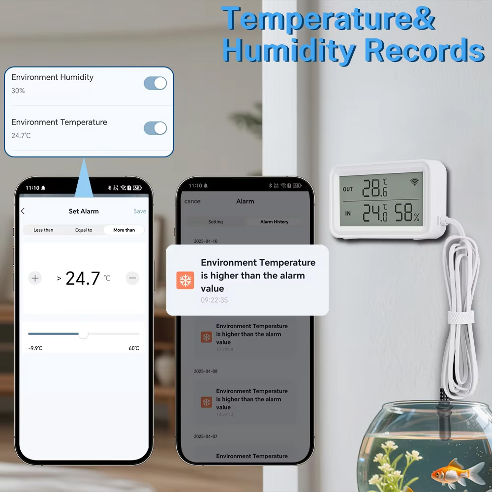 Внешний водонепроницаемый датч – обзор и цена Wifi Thermostat