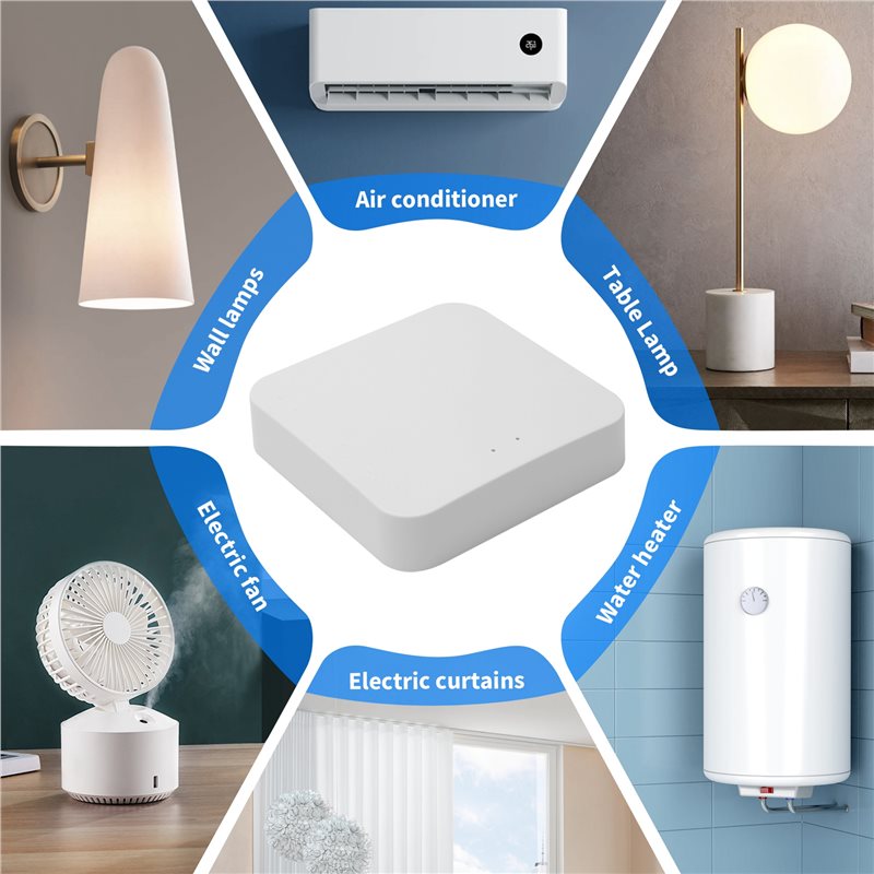 Беспроводной многорежимный шлю – обзор и цена Smart Home Hub Device