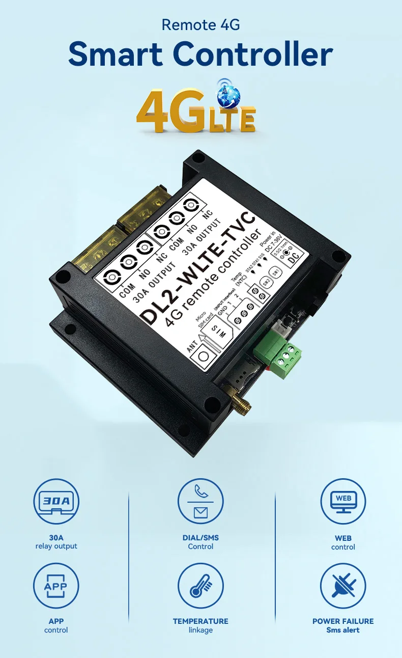 4G TLE Smart Controller 2-стор – обзор и цена Wifi Thermostat