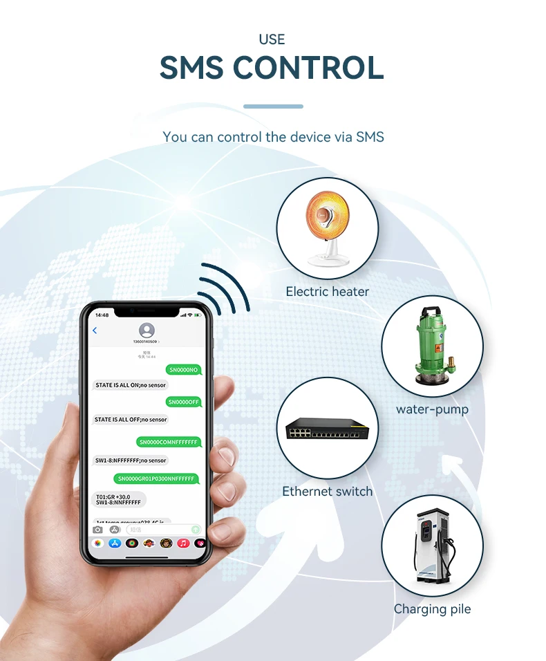 4G TLE Smart Controller 2-стор – обзор и цена Wifi Thermostat