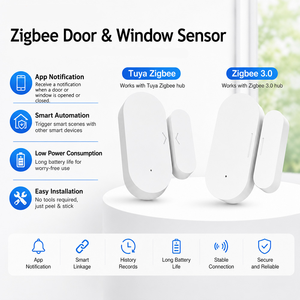 Датчик открытия двери/окна Zig – обзор и цена Smart Home For Windows
