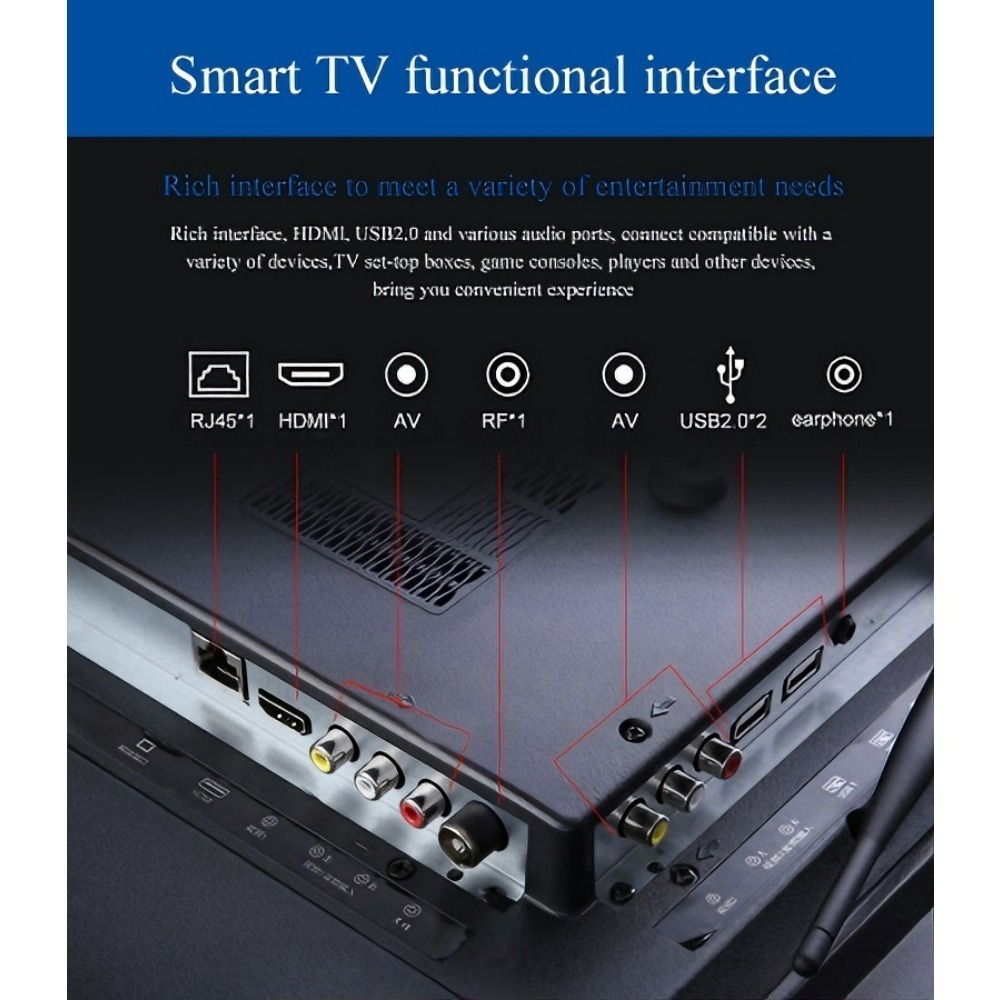 32/43-дюймовый Android Smart T – обзор и цена Smart Home Market
