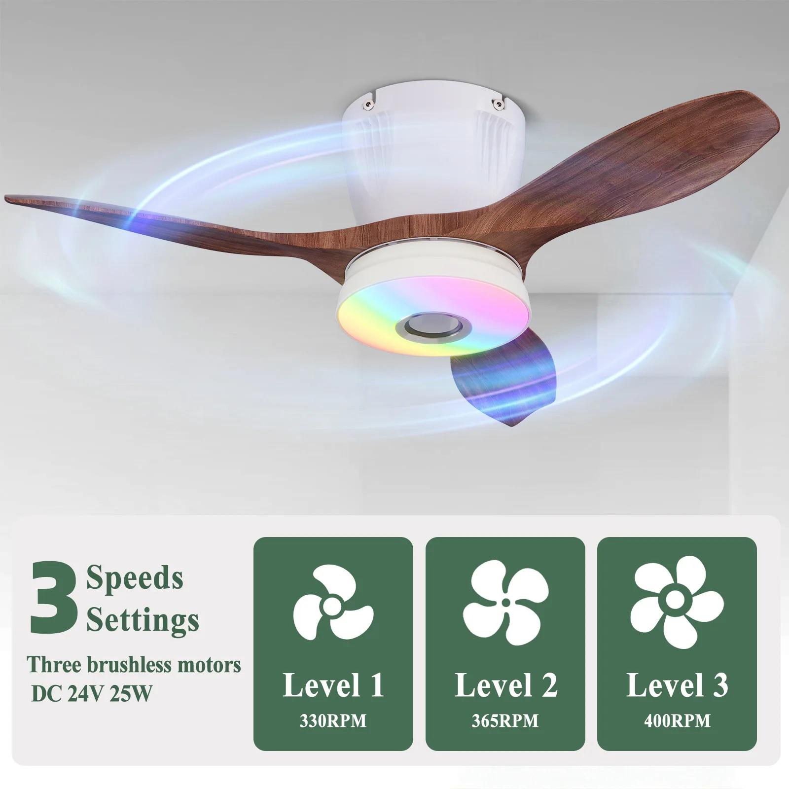 Современный потолочный вентиля – обзор и цена Smart Ceiling Fan