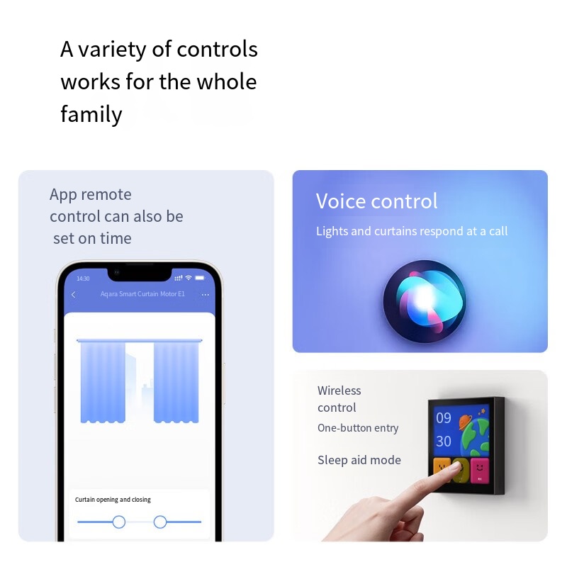 Умный выключатель Aqara S1E с  – обзор и цена Smart Home Apple