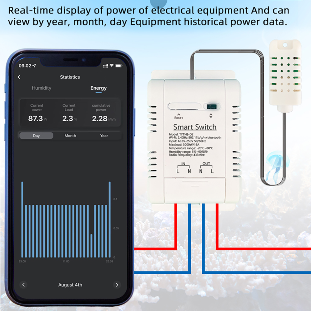 Беспроводной переключатель Wi- – обзор и цена Wifi Thermostat