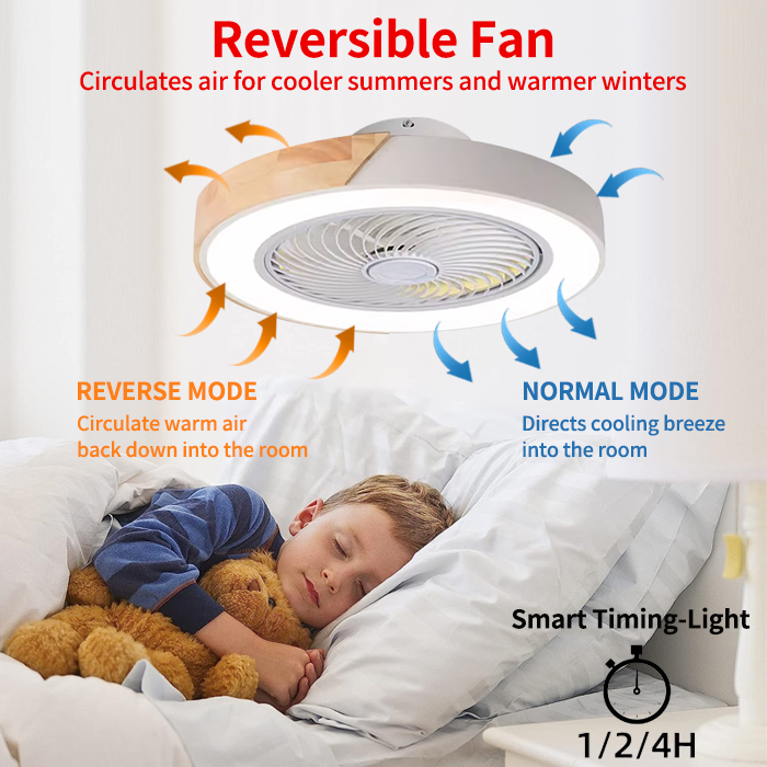 Потолочный вентилятор с подсве – обзор и цена Smart Ceiling Fan