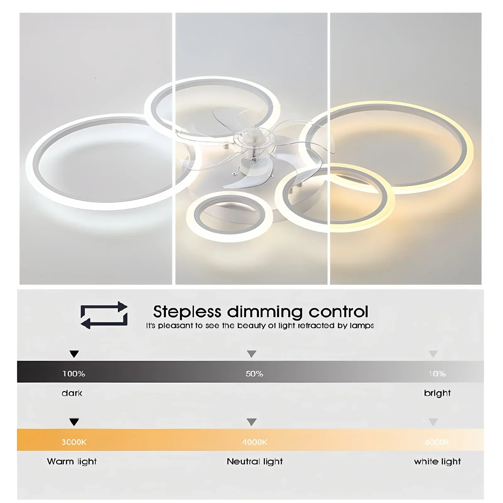 Потолочный вентилятор с LED-по – обзор и цена Smart Ceiling Fan