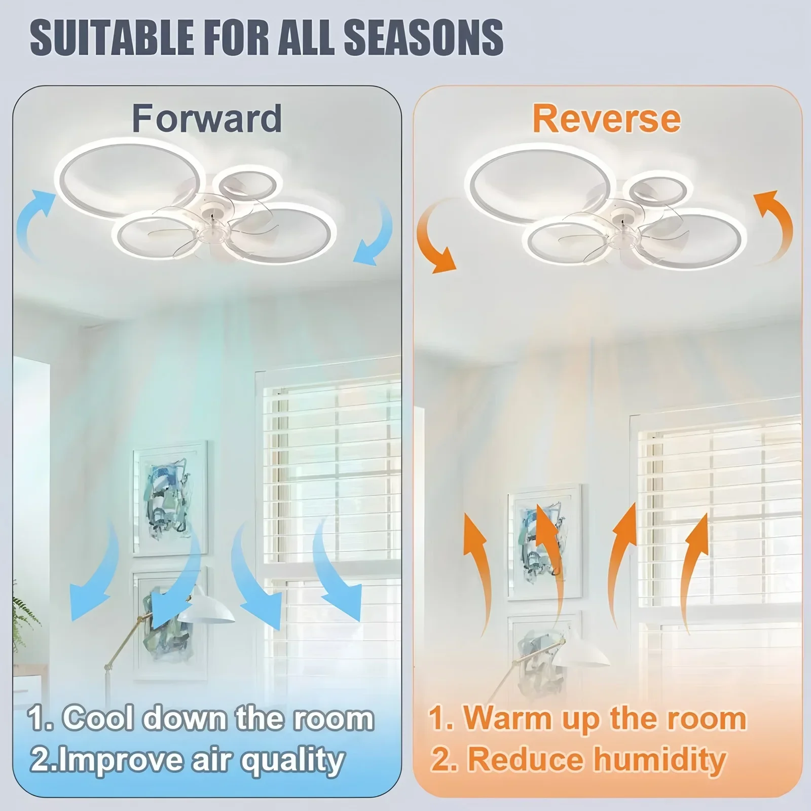 Потолочный вентилятор с LED-по – обзор и цена Smart Ceiling Fan