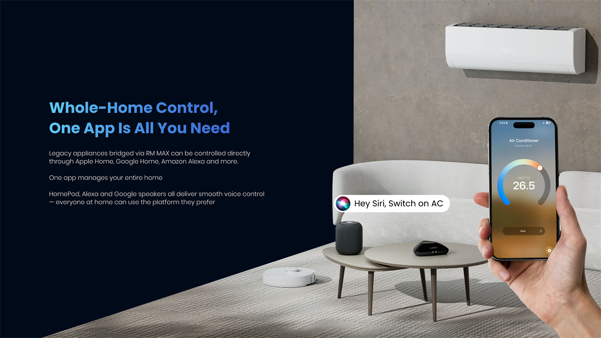 Универсальный пульт дистанцион – обзор и цена Smart Home Hub Device