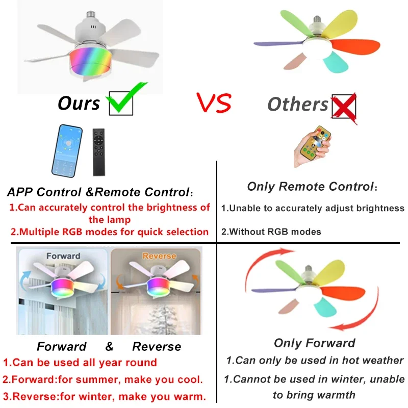 RGB светодиодный потолочный ве – обзор и цена Smart Ceiling Fan