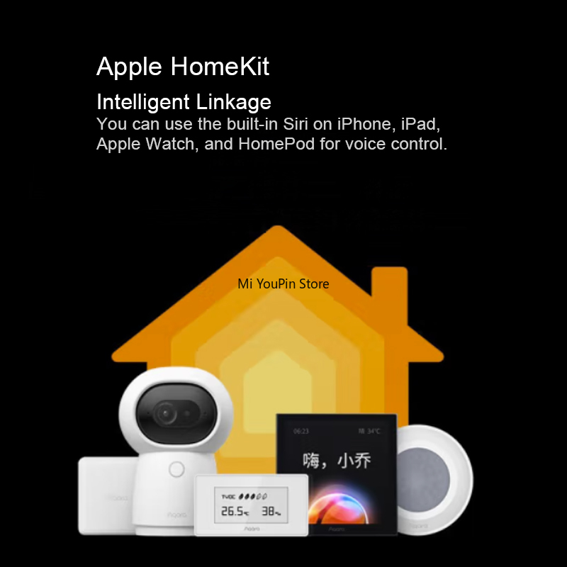 Новый Aqara Smart Scene Panel  – обзор и цена Smart Home Apple