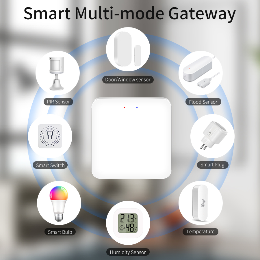 Tuya Smart Multi Mode Gateway/ – обзор и цена Smart Home Apple