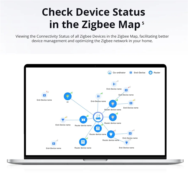 Ewelink Ihost Smart Home Hub:  – обзор и цена Smart Home Hub Device