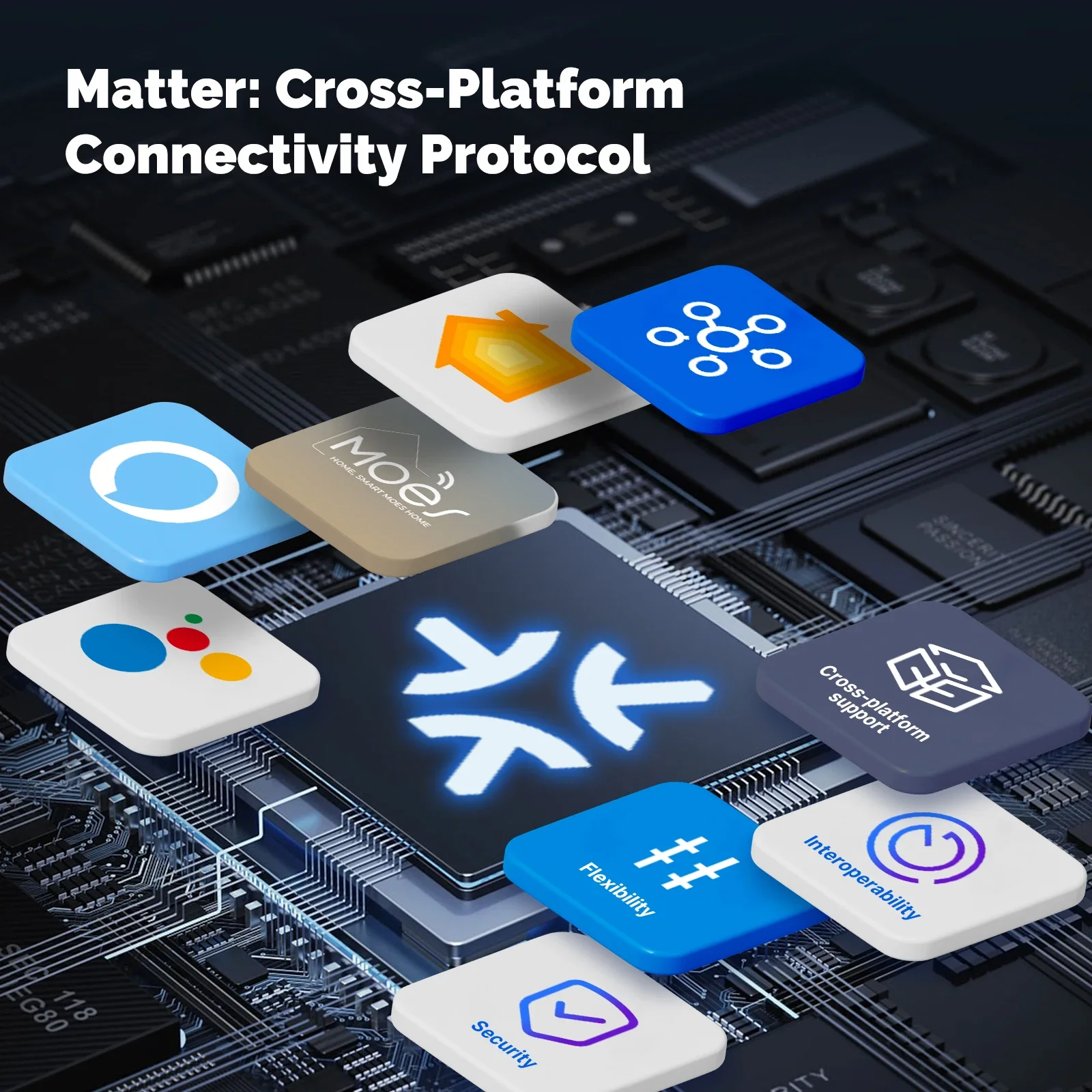 MOES Matter Tuya Wi-Fi умный к – обзор и цена Smart Home Apple