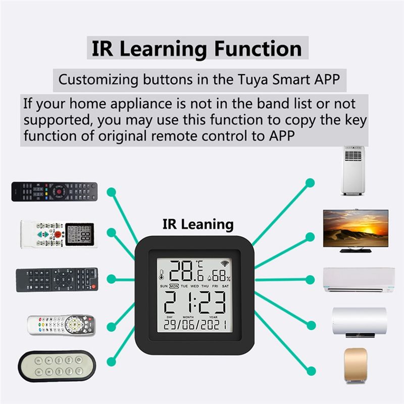 A76I-S09A Wi-Fi пластиковый ин – обзор и цена Wifi Thermostat