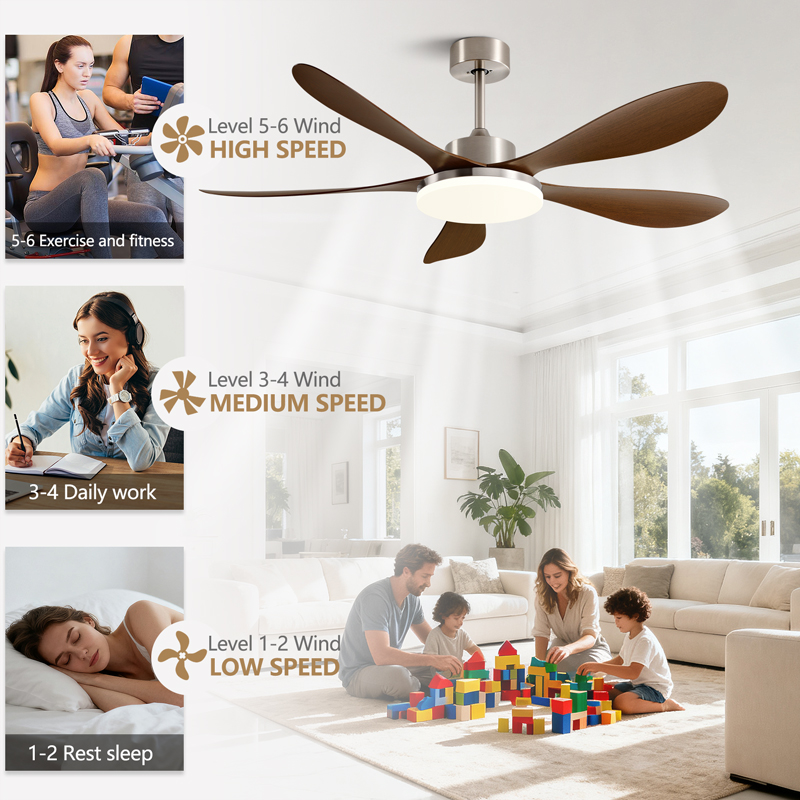 Потолочный вентилятор с 5 лопа – обзор и цена Smart Ceiling Fan