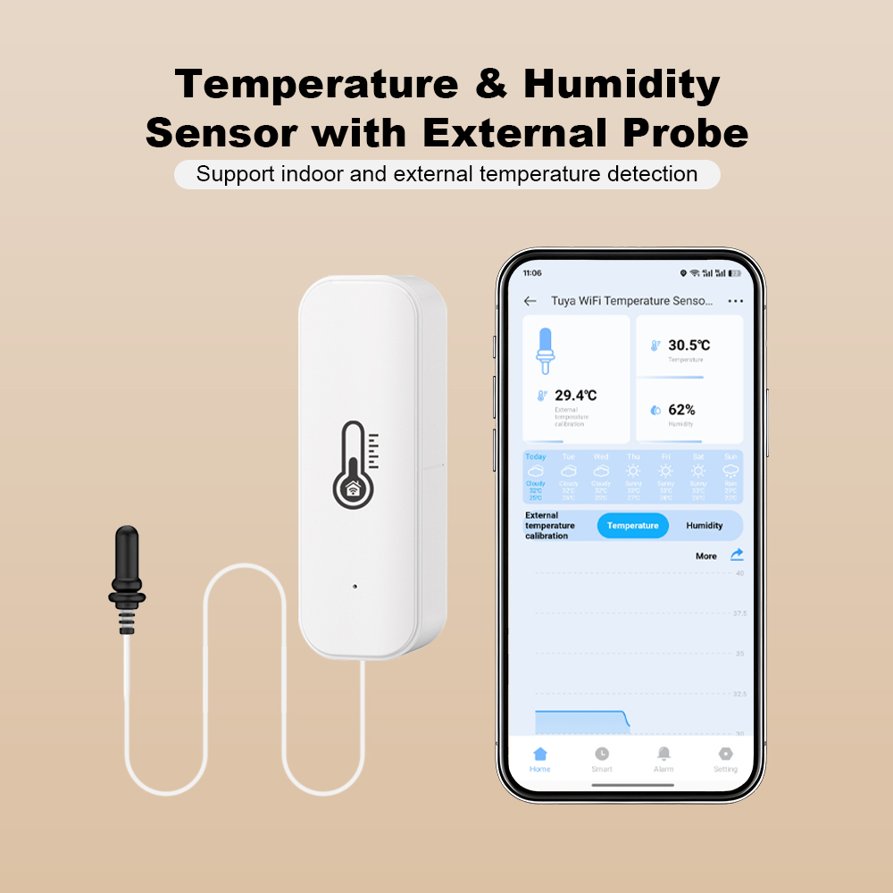 Новый датчик влажности и темпе – обзор и цена Wifi Thermostat