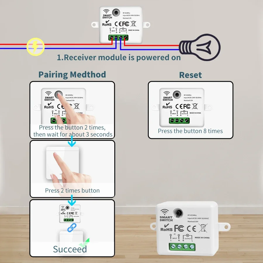 Беспроводной умный настенный в – обзор и цена Smart Home Decor