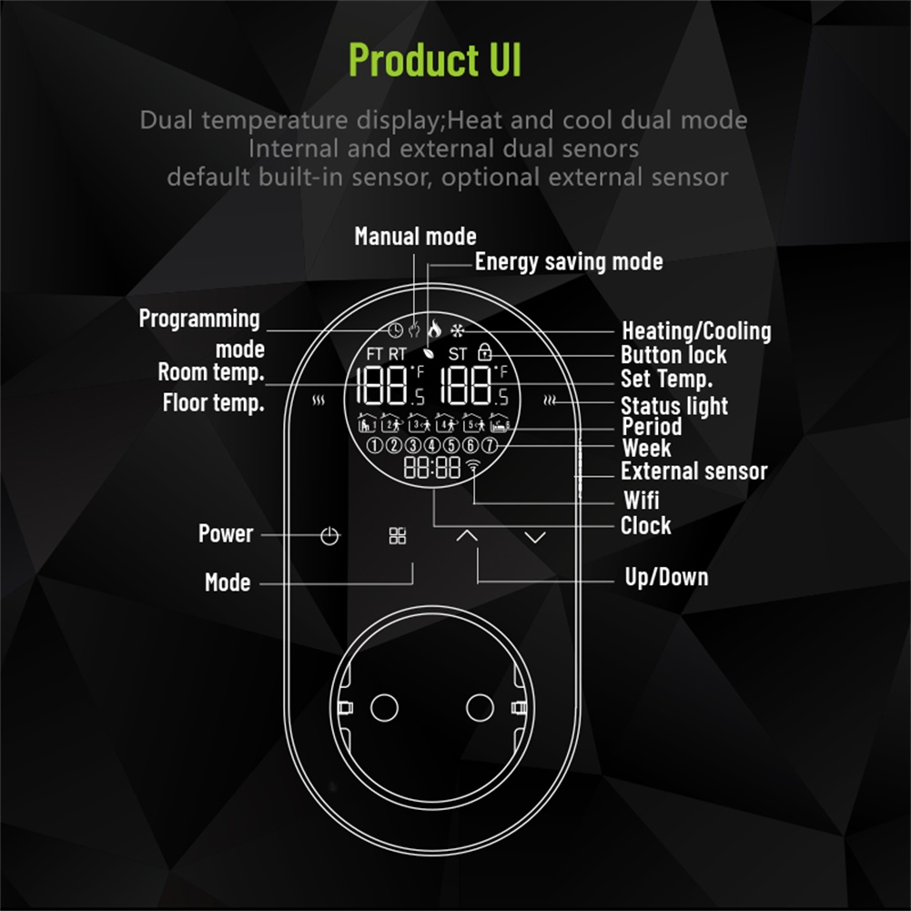 Новый двухсенсорный термостат  – обзор и цена Wifi Thermostat